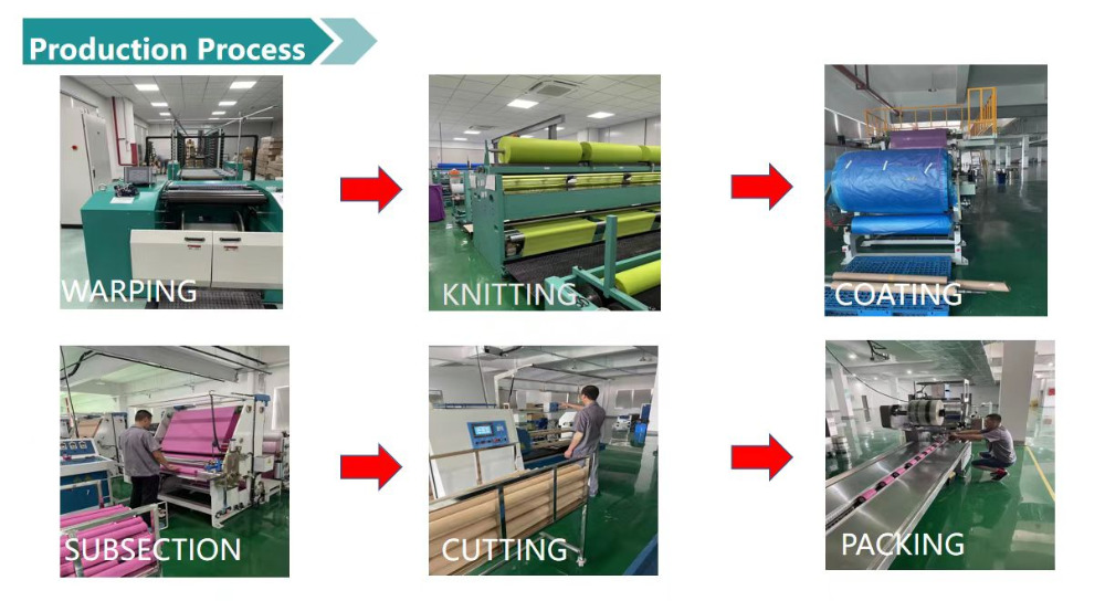 目に見えないエンジニアリング: 粘着包帯の製造についての考察